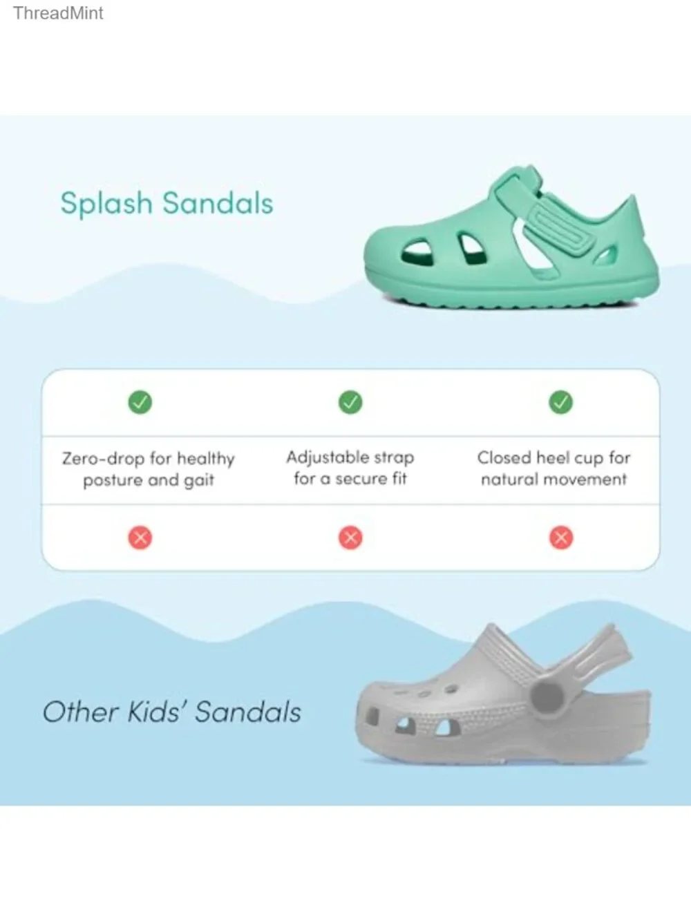 Toddler Water Shoes for Girls Boys Splash Sandals APMA EVA Athletic